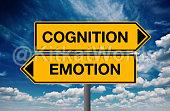 Cognition Image