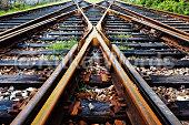 Railroad Image