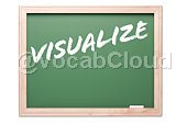 Visualize Image