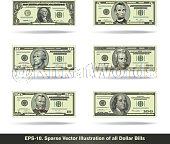 dollar Image