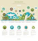 ecosystem Image