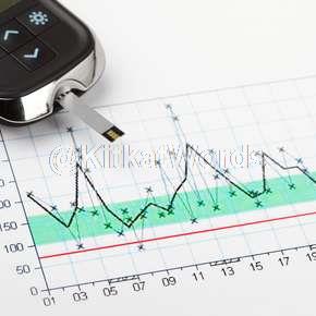 glucose Image