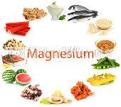 magnesium Image